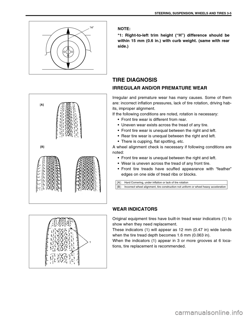 SUZUKI SWIFT 2000 1.G RG413 Service User Guide STEERING, SUSPENSION, WHEELS AND TIRES 3-5
TIRE DIAGNOSIS
IRREGULAR AND/OR PREMATURE WEAR
Irregular and premature wear has many causes. Some of them
are: incorrect inflation pressures, lack of tire ro
