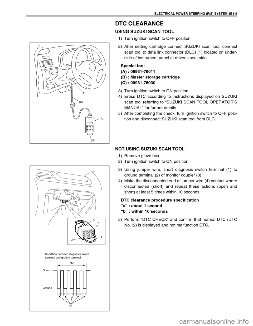 SUZUKI SWIFT 2000 1.G RG413 Service Workshop Manual ELECTRICAL POWER STEERING (P/S) SYSTEM 3B1-9
DTC CLEARANCE
USING SUZUKI SCAN TOOL
1) Turn ignition switch to OFF position.
2) After setting cartridge connect SUZUKI scan tool, connect
scan tool to dat