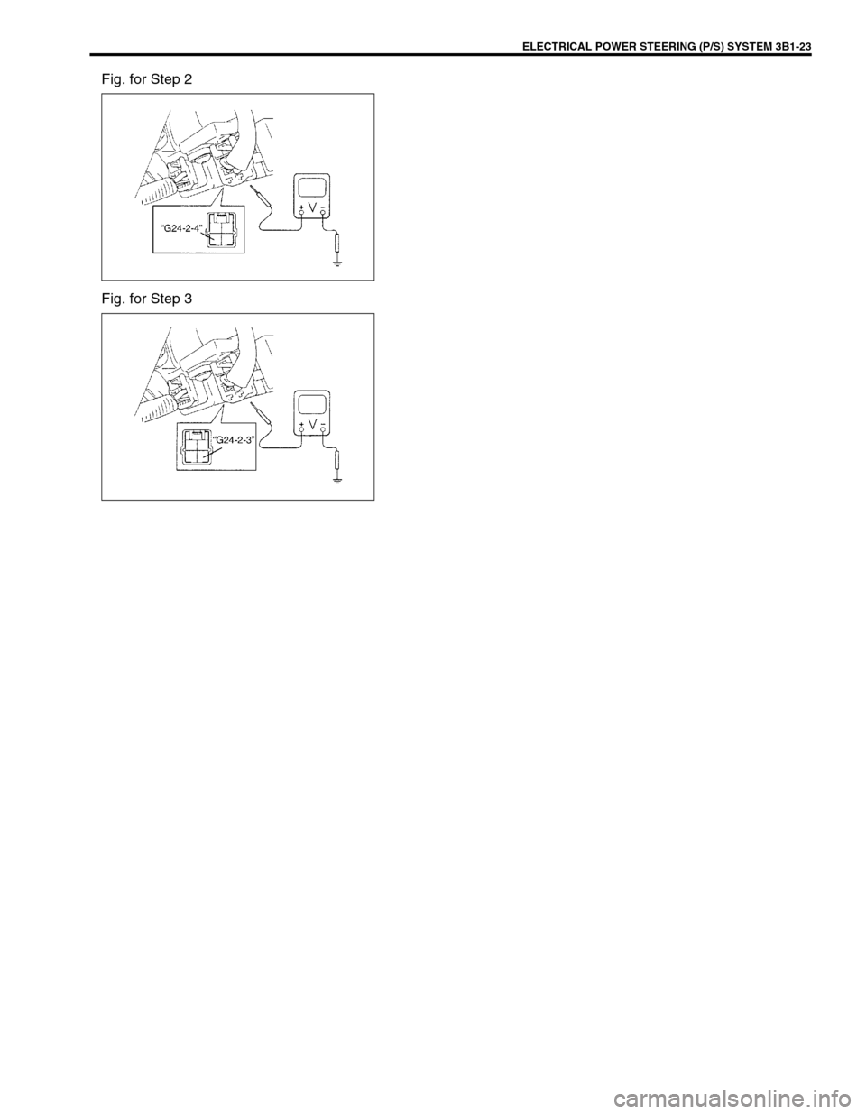 SUZUKI SWIFT 2000 1.G RG413 Service Workshop Manual ELECTRICAL POWER STEERING (P/S) SYSTEM 3B1-23
Fig. for Step 2
Fig. for Step 3 