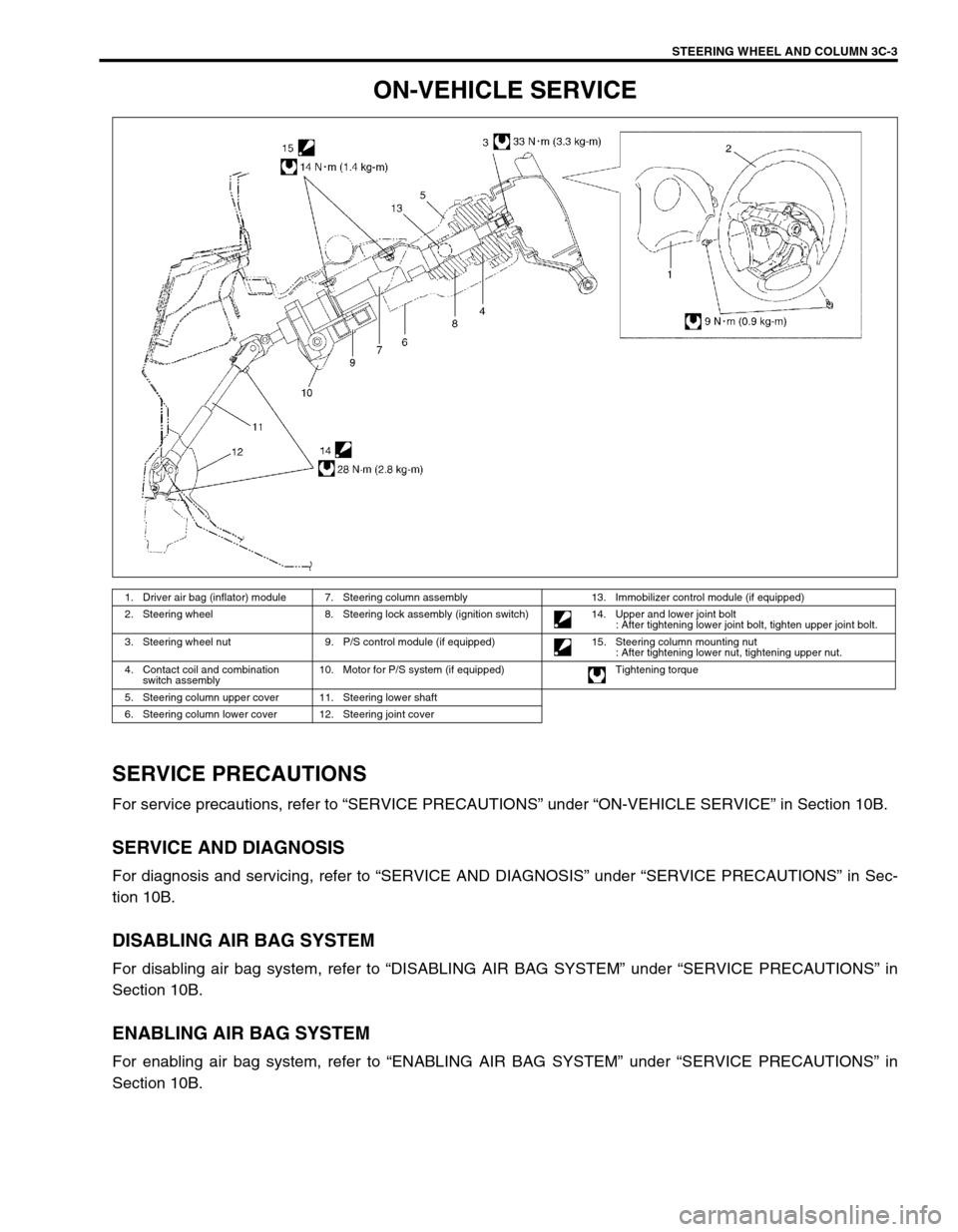 SUZUKI SWIFT 2000 1.G RG413 Service Workshop Manual STEERING WHEEL AND COLUMN 3C-3
ON-VEHICLE SERVICE
SERVICE PRECAUTIONS
For service precautions, refer to “SERVICE PRECAUTIONS” under “ON-VEHICLE SERVICE” in Section 10B.
SERVICE AND DIAGNOSIS
F