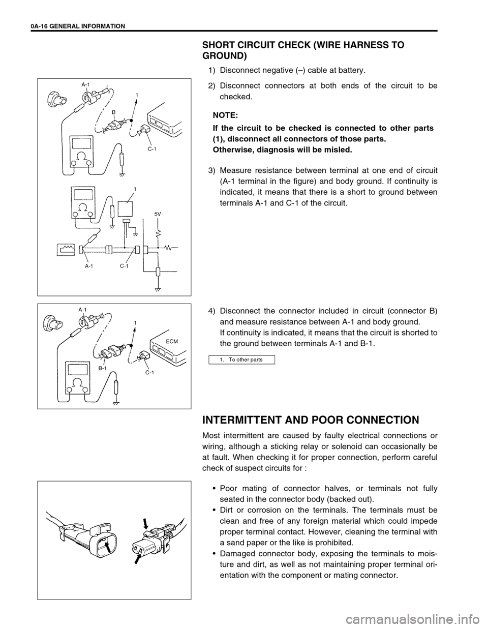SUZUKI SWIFT 2000 1.G RG413 Service Workshop Manual 0A-16 GENERAL INFORMATION
SHORT CIRCUIT CHECK (WIRE HARNESS TO
GROUND)
1) Disconnect negative (–) cable at battery.
2) Disconnect connectors at both ends of the circuit to be
checked.
3) Measure re SUZUKI SWIFT 2000 1.G RG413 Service Workshop Manual 0A-16 GENERAL INFORMATION
SHORT CIRCUIT CHECK (WIRE HARNESS TO
GROUND)
1) Disconnect negative (–) cable at battery.
2) Disconnect connectors at both ends of the circuit to be
checked.
3) Measure re