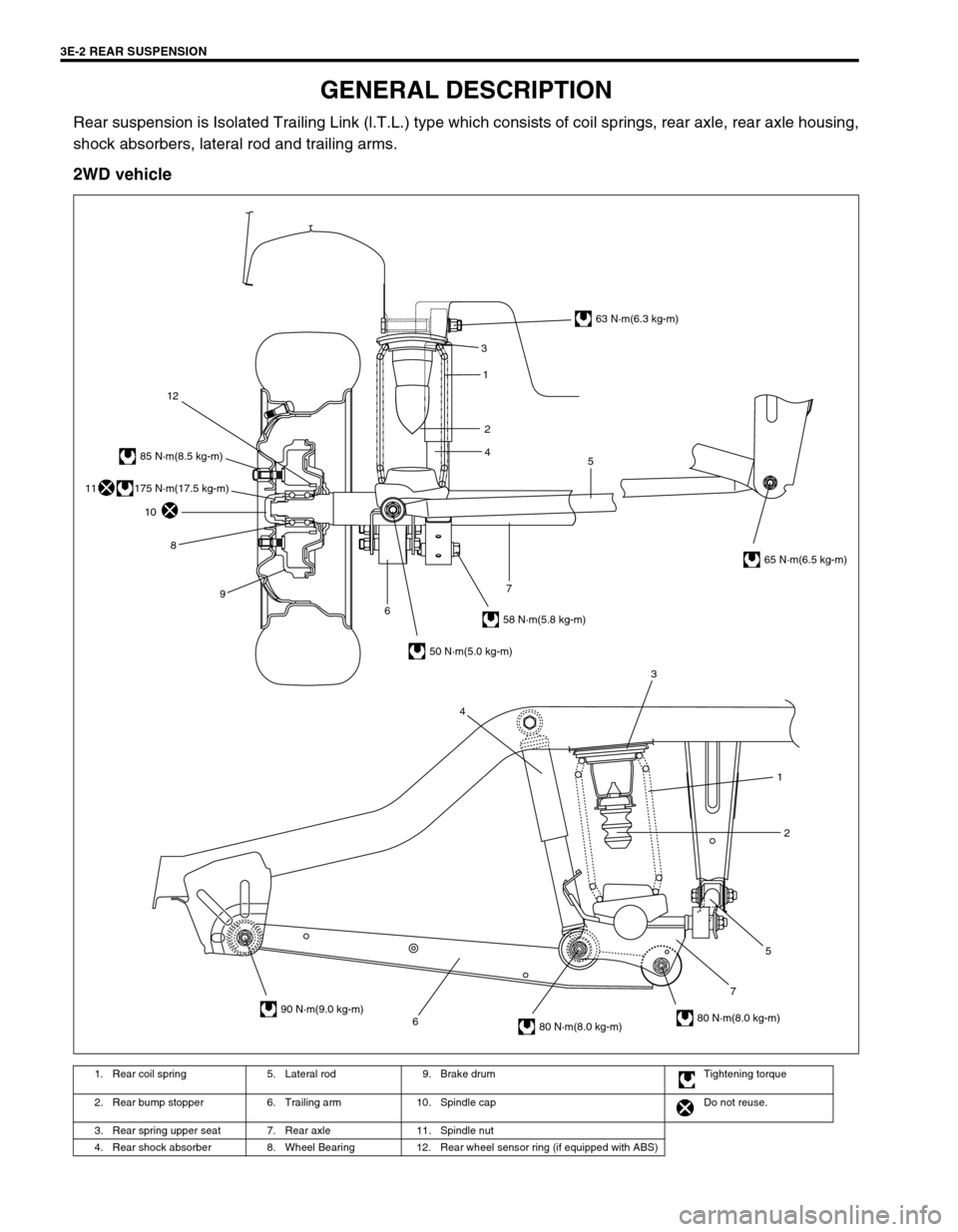 SUZUKI SWIFT 2000 1.G RG413 Service Workshop Manual 3E-2 REAR SUSPENSION
GENERAL DESCRIPTION
Rear suspension is Isolated Trailing Link (l.T.L.) type which consists of coil springs, rear axle, rear axle housing,
shock absorbers, lateral rod and trailing