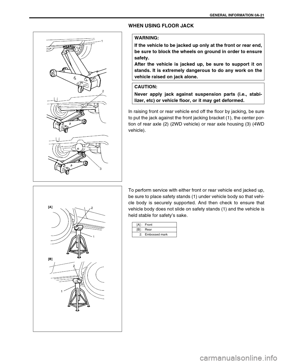 SUZUKI SWIFT 2000 1.G RG413 Service Workshop Manual GENERAL INFORMATION 0A-21
WHEN USING FLOOR JACK
In raising front or rear vehicle end off the floor by jacking, be sure
to put the jack against the front jacking bracket (1), the center por-
tion of re