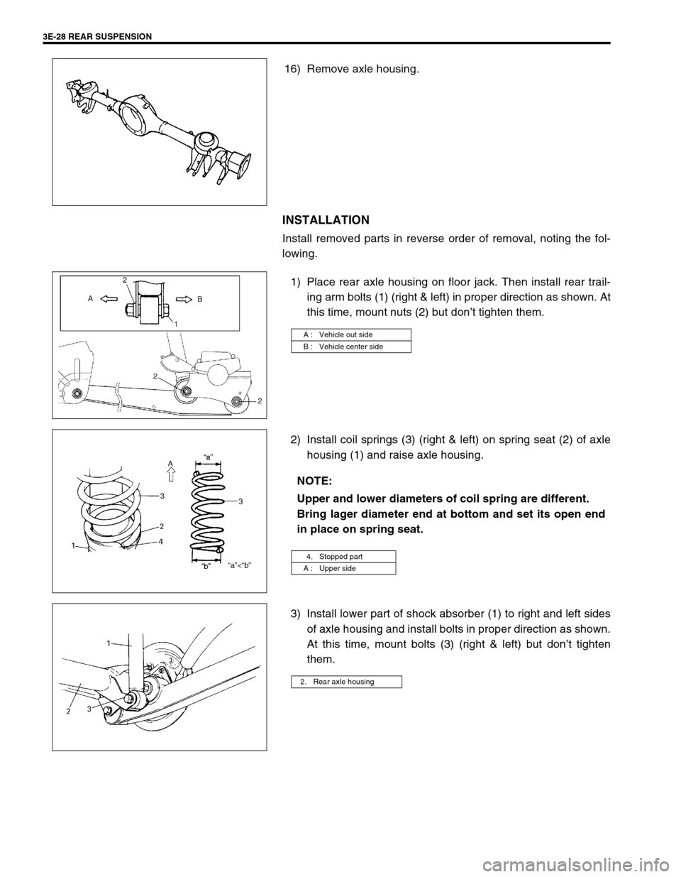 SUZUKI SWIFT 2000 1.G RG413 Service Owners Guide 3E-28 REAR SUSPENSION
16) Remove axle housing.
INSTALLATION
Install removed parts in reverse order of removal, noting the fol-
lowing.
1) Place rear axle housing on floor jack. Then install rear trail SUZUKI SWIFT 2000 1.G RG413 Service Owners Guide 3E-28 REAR SUSPENSION
16) Remove axle housing.
INSTALLATION
Install removed parts in reverse order of removal, noting the fol-
lowing.
1) Place rear axle housing on floor jack. Then install rear trail