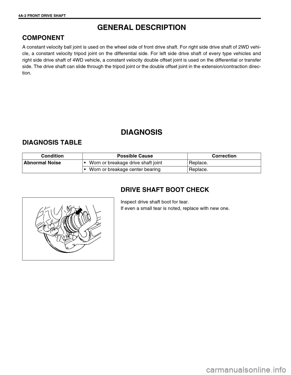 SUZUKI SWIFT 2000 1.G RG413 Service Owners Manual 4A-2 FRONT DRIVE SHAFT
GENERAL DESCRIPTION
COMPONENT
A constant velocity ball joint is used on the wheel side of front drive shaft. For right side drive shaft of 2WD vehi-
cle, a constant velocity tri SUZUKI SWIFT 2000 1.G RG413 Service Owners Manual 4A-2 FRONT DRIVE SHAFT
GENERAL DESCRIPTION
COMPONENT
A constant velocity ball joint is used on the wheel side of front drive shaft. For right side drive shaft of 2WD vehi-
cle, a constant velocity tri