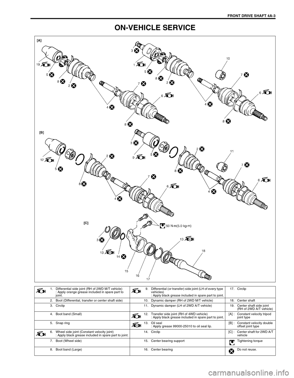SUZUKI SWIFT 2000 1.G RG413 Service Workshop Manual FRONT DRIVE SHAFT 4A-3
ON-VEHICLE SERVICE
1. Differential side joint (RH of 2WD M/T vehicle)
: Apply orange grease included in spare part to
joint.9. Differential (or transfer) side joint (LH of ever SUZUKI SWIFT 2000 1.G RG413 Service Workshop Manual FRONT DRIVE SHAFT 4A-3
ON-VEHICLE SERVICE
1. Differential side joint (RH of 2WD M/T vehicle)
: Apply orange grease included in spare part to
joint.9. Differential (or transfer) side joint (LH of ever