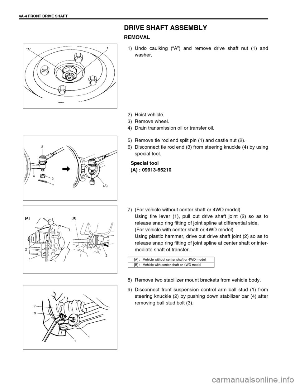 SUZUKI SWIFT 2000 1.G RG413 Service Workshop Manual 4A-4 FRONT DRIVE SHAFT
DRIVE SHAFT ASSEMBLY
REMOVAL
1) Undo caulking (“A”) and remove drive shaft nut (1) and
washer.
2) Hoist vehicle.
3) Remove wheel.
4) Drain transmission oil or transfer oil.
