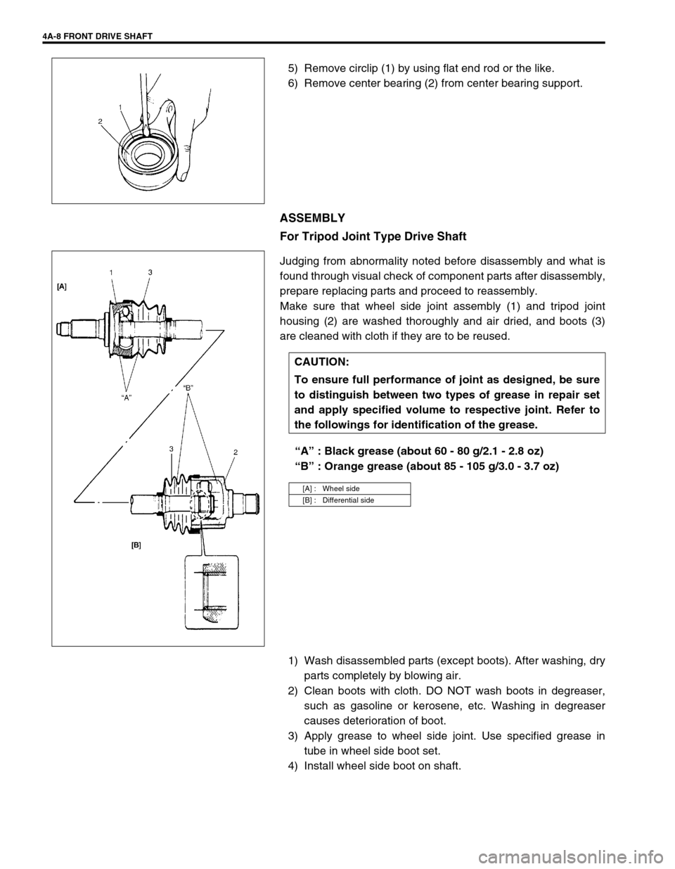 SUZUKI SWIFT 2000 1.G RG413 Service Workshop Manual 4A-8 FRONT DRIVE SHAFT
5) Remove circlip (1) by using flat end rod or the like.
6) Remove center bearing (2) from center bearing support.
ASSEMBLY
For Tripod Joint Type Drive Shaft
Judging from abnorm SUZUKI SWIFT 2000 1.G RG413 Service Workshop Manual 4A-8 FRONT DRIVE SHAFT
5) Remove circlip (1) by using flat end rod or the like.
6) Remove center bearing (2) from center bearing support.
ASSEMBLY
For Tripod Joint Type Drive Shaft
Judging from abnorm