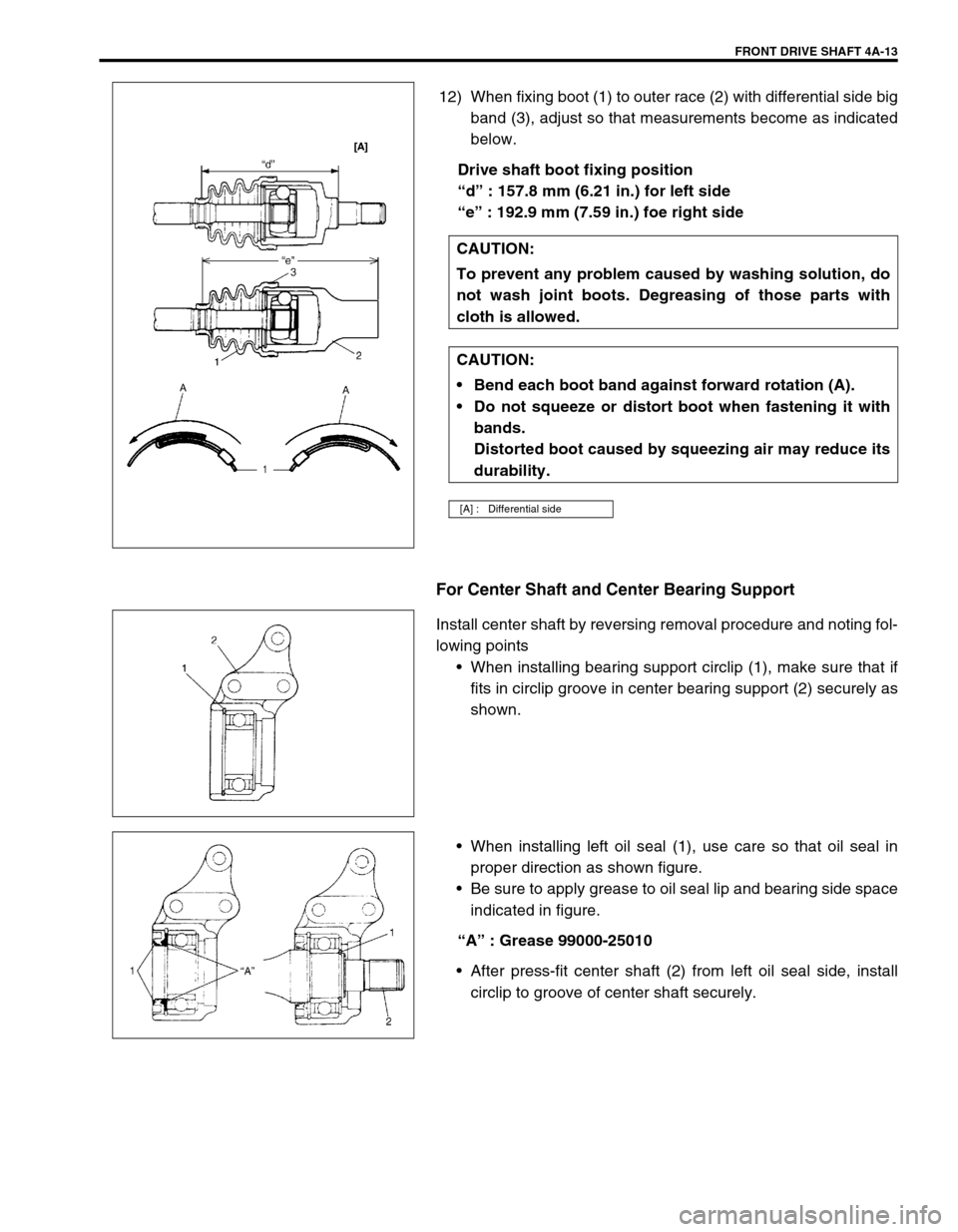 SUZUKI SWIFT 2000 1.G RG413 Service Owners Manual FRONT DRIVE SHAFT 4A-13
12) When fixing boot (1) to outer race (2) with differential side big
band (3), adjust so that measurements become as indicated
below.
Drive shaft boot fixing position
“d” 