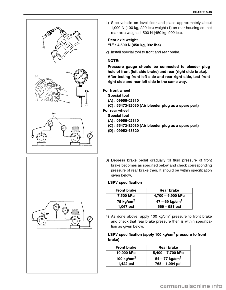 SUZUKI SWIFT 2000 1.G RG413 Service Workshop Manual BRAKES 5-13
1) Stop vehicle on level floor and place approximately about
1,000 N (100 kg, 220 lbs) weight (1) on rear housing so that
rear axle weighs 4,500 N (450 kg, 992 lbs).
Rear axle weight
“L SUZUKI SWIFT 2000 1.G RG413 Service Workshop Manual BRAKES 5-13
1) Stop vehicle on level floor and place approximately about
1,000 N (100 kg, 220 lbs) weight (1) on rear housing so that
rear axle weighs 4,500 N (450 kg, 992 lbs).
Rear axle weight
“L
