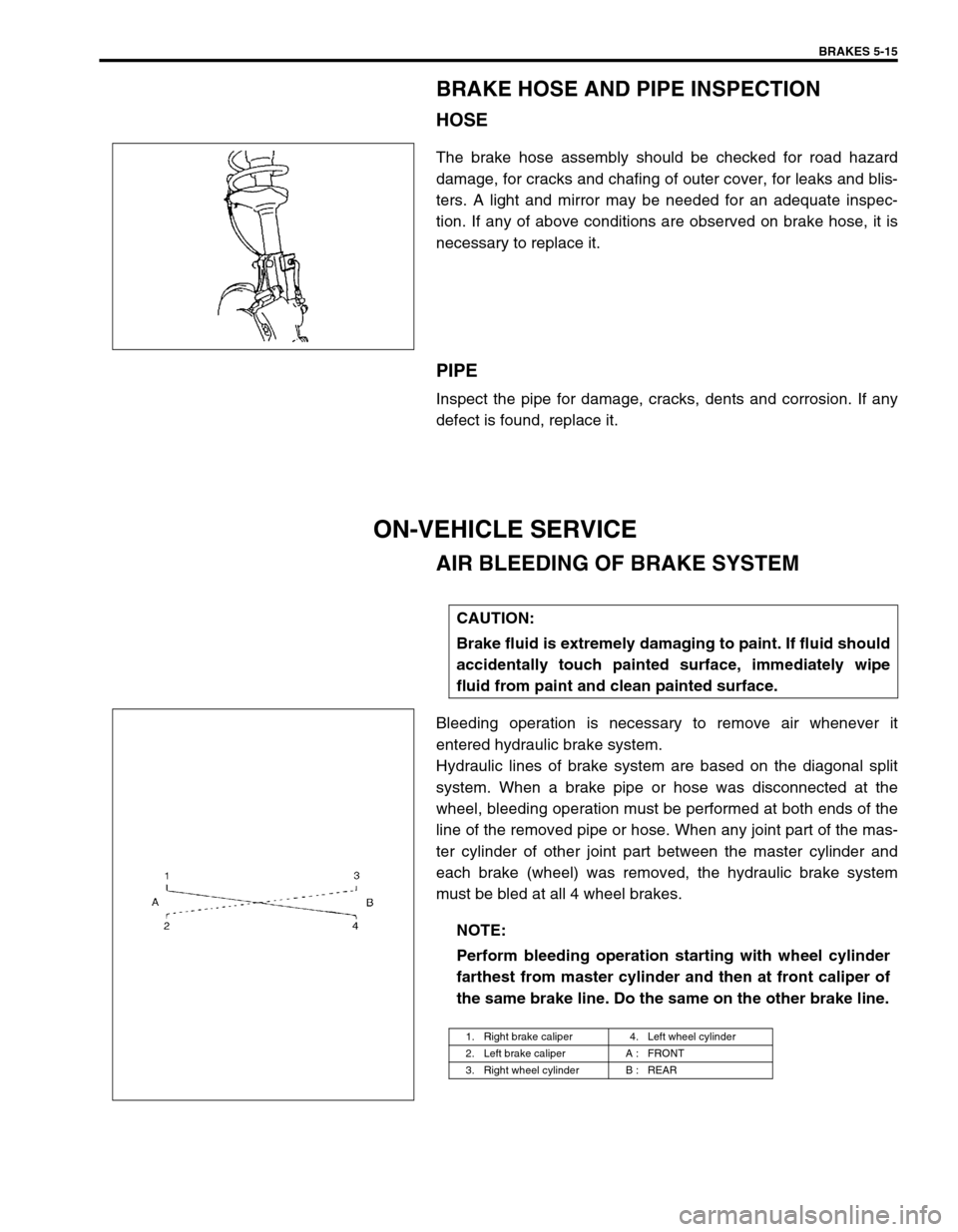 SUZUKI SWIFT 2000 1.G RG413 Service Workshop Manual BRAKES 5-15
BRAKE HOSE AND PIPE INSPECTION
HOSE
The brake hose assembly should be checked for road hazard
damage, for cracks and chafing of outer cover, for leaks and blis-
ters. A light and mirror ma