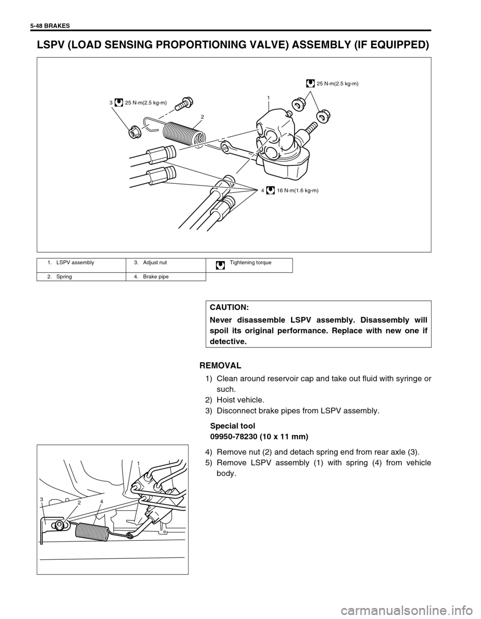SUZUKI SWIFT 2000 1.G RG413 Service Owners Manual 5-48 BRAKES
LSPV (LOAD SENSING PROPORTIONING VALVE) ASSEMBLY (IF EQUIPPED)
REMOVAL
1) Clean around reservoir cap and take out fluid with syringe or
such.
2) Hoist vehicle.
3) Disconnect brake pipes fr SUZUKI SWIFT 2000 1.G RG413 Service Owners Manual 5-48 BRAKES
LSPV (LOAD SENSING PROPORTIONING VALVE) ASSEMBLY (IF EQUIPPED)
REMOVAL
1) Clean around reservoir cap and take out fluid with syringe or
such.
2) Hoist vehicle.
3) Disconnect brake pipes fr