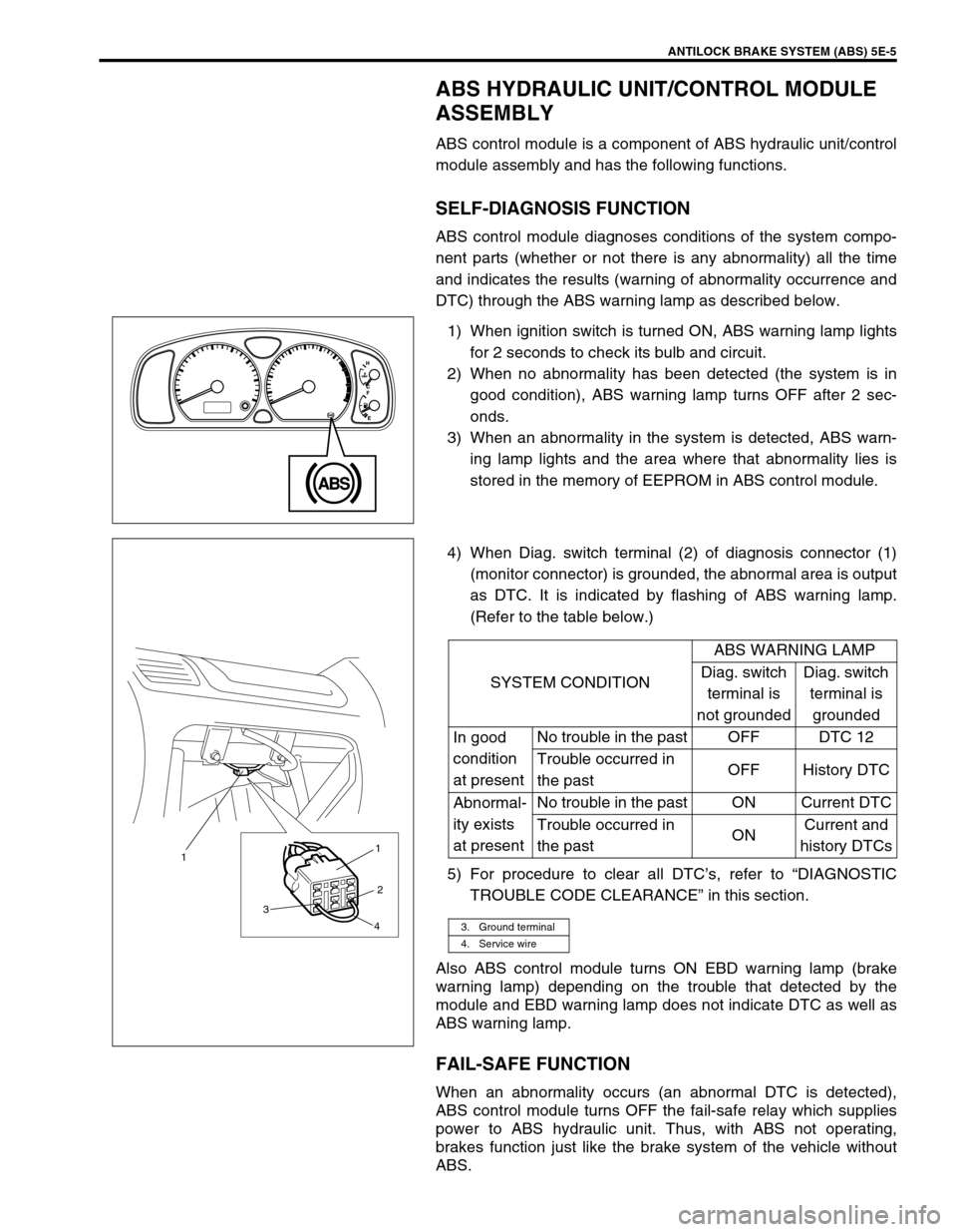 SUZUKI SWIFT 2000 1.G RG413 Service Workshop Manual ANTILOCK BRAKE SYSTEM (ABS) 5E-5
ABS HYDRAULIC UNIT/CONTROL MODULE 
ASSEMBLY
ABS control module is a component of ABS hydraulic unit/control
module assembly and has the following functions.
SELF-DIAGN