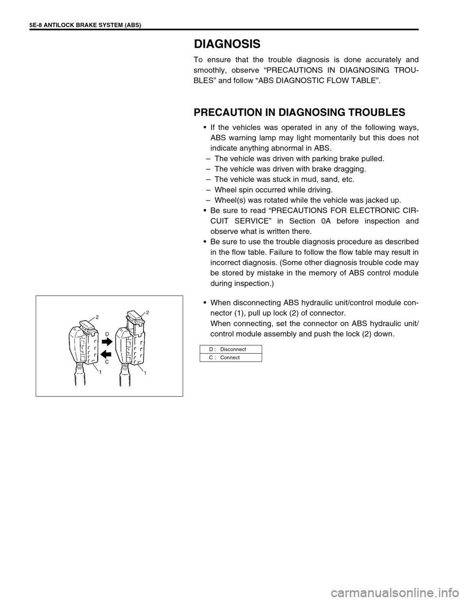SUZUKI SWIFT 2000 1.G RG413 Service User Guide 5E-8 ANTILOCK BRAKE SYSTEM (ABS)
DIAGNOSIS
To ensure that the trouble diagnosis is done accurately and
smoothly, observe “PRECAUTIONS IN DIAGNOSING TROU-
BLES” and follow “ABS DIAGNOSTIC FLOW TA SUZUKI SWIFT 2000 1.G RG413 Service User Guide 5E-8 ANTILOCK BRAKE SYSTEM (ABS)
DIAGNOSIS
To ensure that the trouble diagnosis is done accurately and
smoothly, observe “PRECAUTIONS IN DIAGNOSING TROU-
BLES” and follow “ABS DIAGNOSTIC FLOW TA