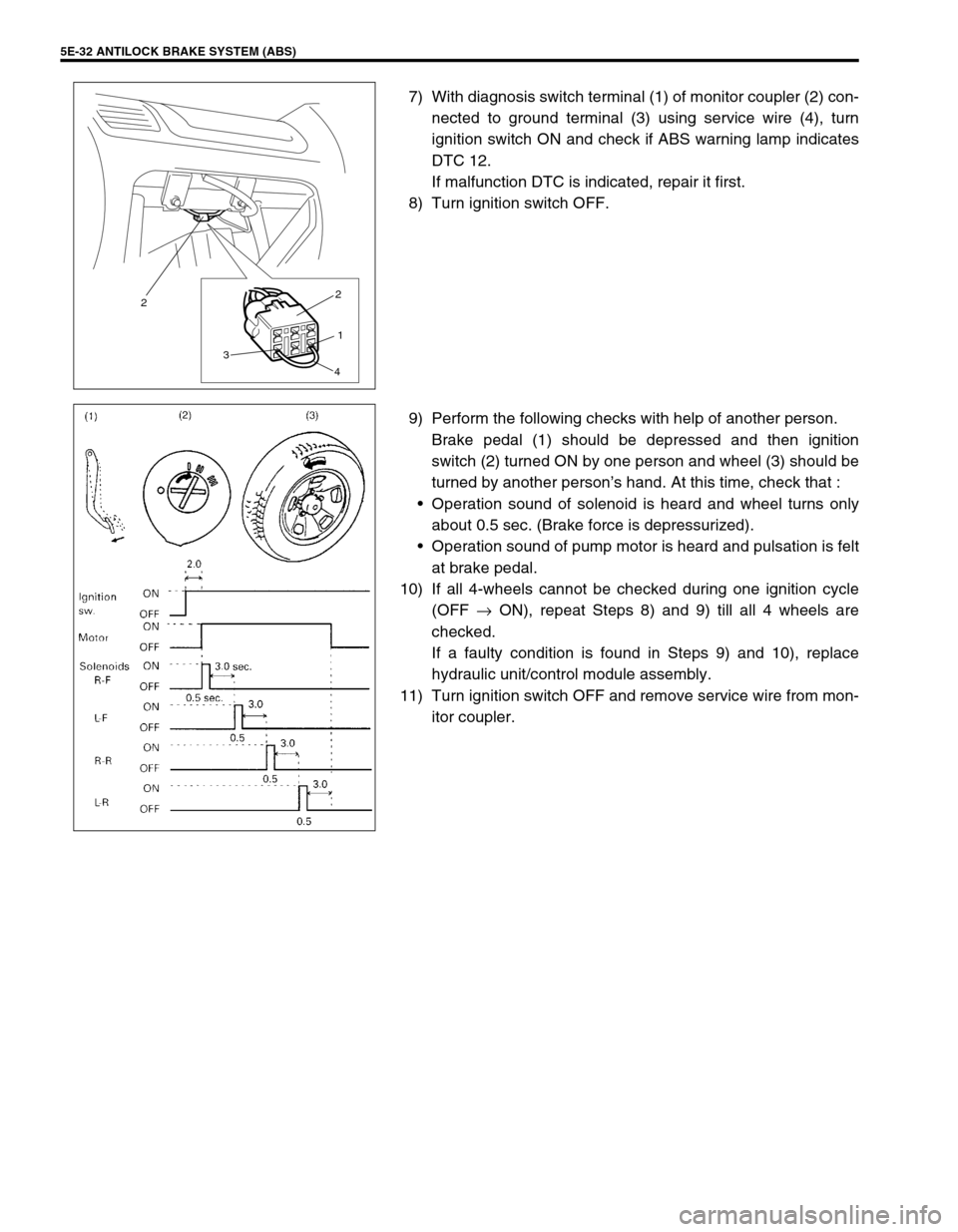 SUZUKI SWIFT 2000 1.G RG413 Service Owners Manual 5E-32 ANTILOCK BRAKE SYSTEM (ABS)
7) With diagnosis switch terminal (1) of monitor coupler (2) con-
nected to ground terminal (3) using service wire (4), turn
ignition switch ON and check if ABS warni