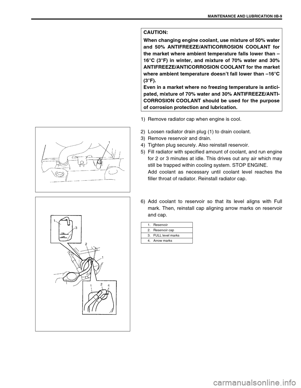 SUZUKI SWIFT 2000 1.G RG413 Service Workshop Manual MAINTENANCE AND LUBRICATION 0B-9
1) Remove radiator cap when engine is cool.
2) Loosen radiator drain plug (1) to drain coolant.
3) Remove reservoir and drain.
4) Tighten plug securely. Also reinstall