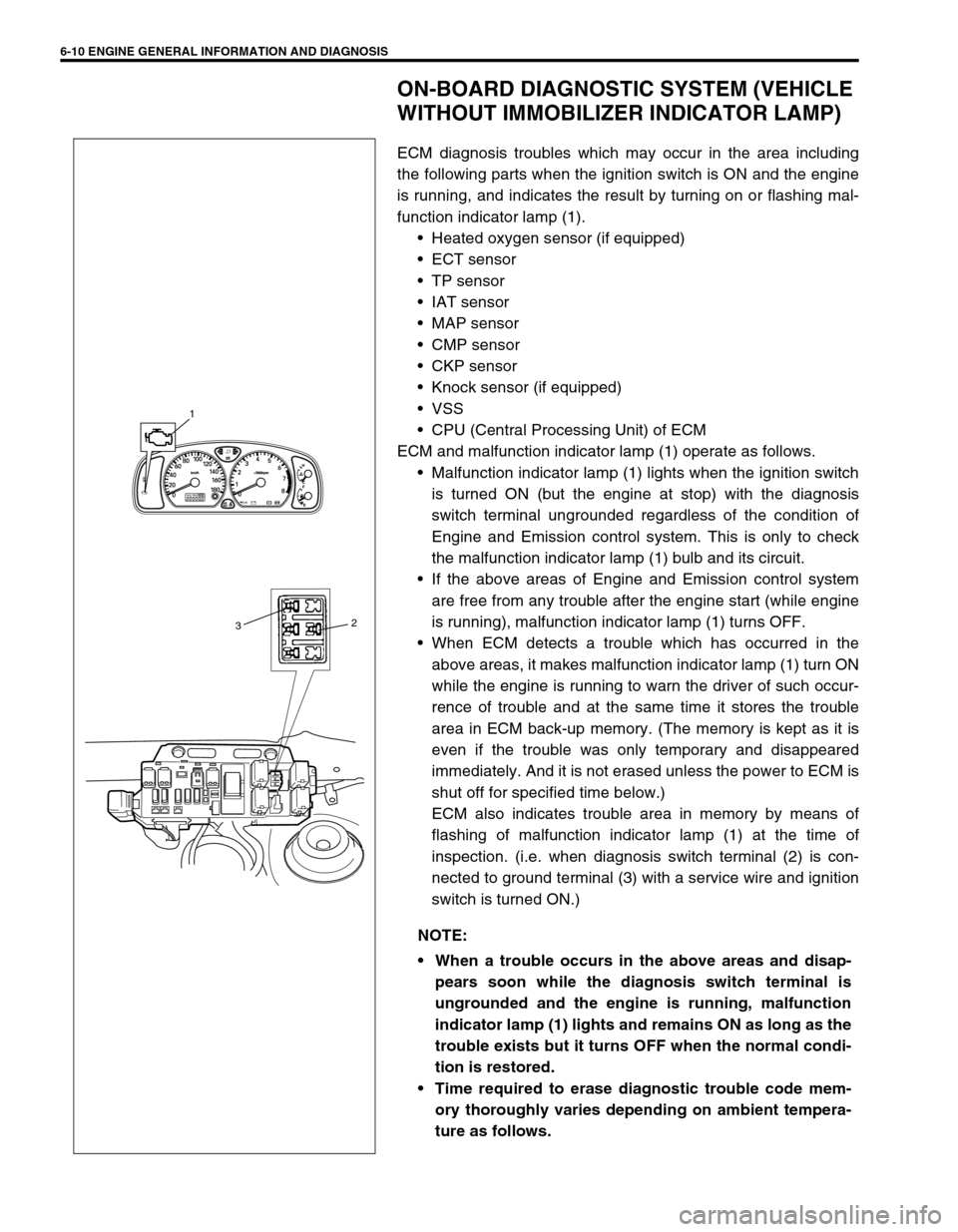 SUZUKI SWIFT 2000 1.G RG413 Service Workshop Manual 6-10 ENGINE GENERAL INFORMATION AND DIAGNOSIS
ON-BOARD DIAGNOSTIC SYSTEM (VEHICLE 
WITHOUT IMMOBILIZER INDICATOR LAMP)
ECM diagnosis troubles which may occur in the area including
the following parts 