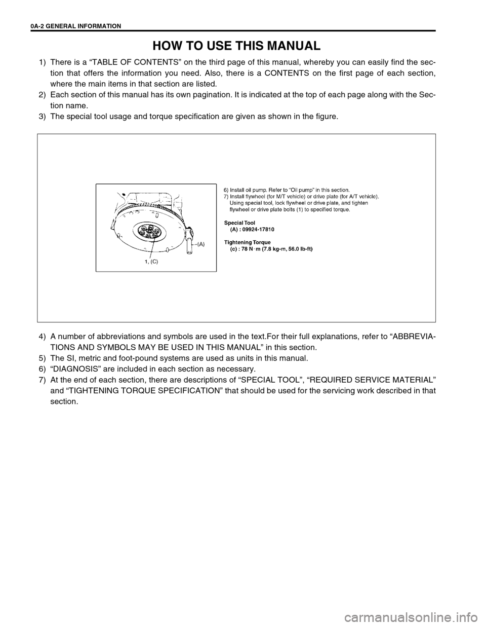 SUZUKI SWIFT 2000 1.G RG413 Service Workshop Manual 0A-2 GENERAL INFORMATION
HOW TO USE THIS MANUAL
1) There is a “TABLE OF CONTENTS” on the third page of this manual, whereby you can easily find the sec-
tion that offers the information you need. 