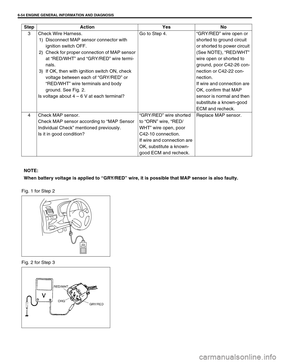 SUZUKI SWIFT 2000 1.G RG413 Service Workshop Manual 6-54 ENGINE GENERAL INFORMATION AND DIAGNOSIS
Fig. 1 for Step 2
Fig. 2 for Step 33 Check Wire Harness.
1) Disconnect MAP sensor connector with 
ignition switch OFF.
2) Check for proper connection of M
