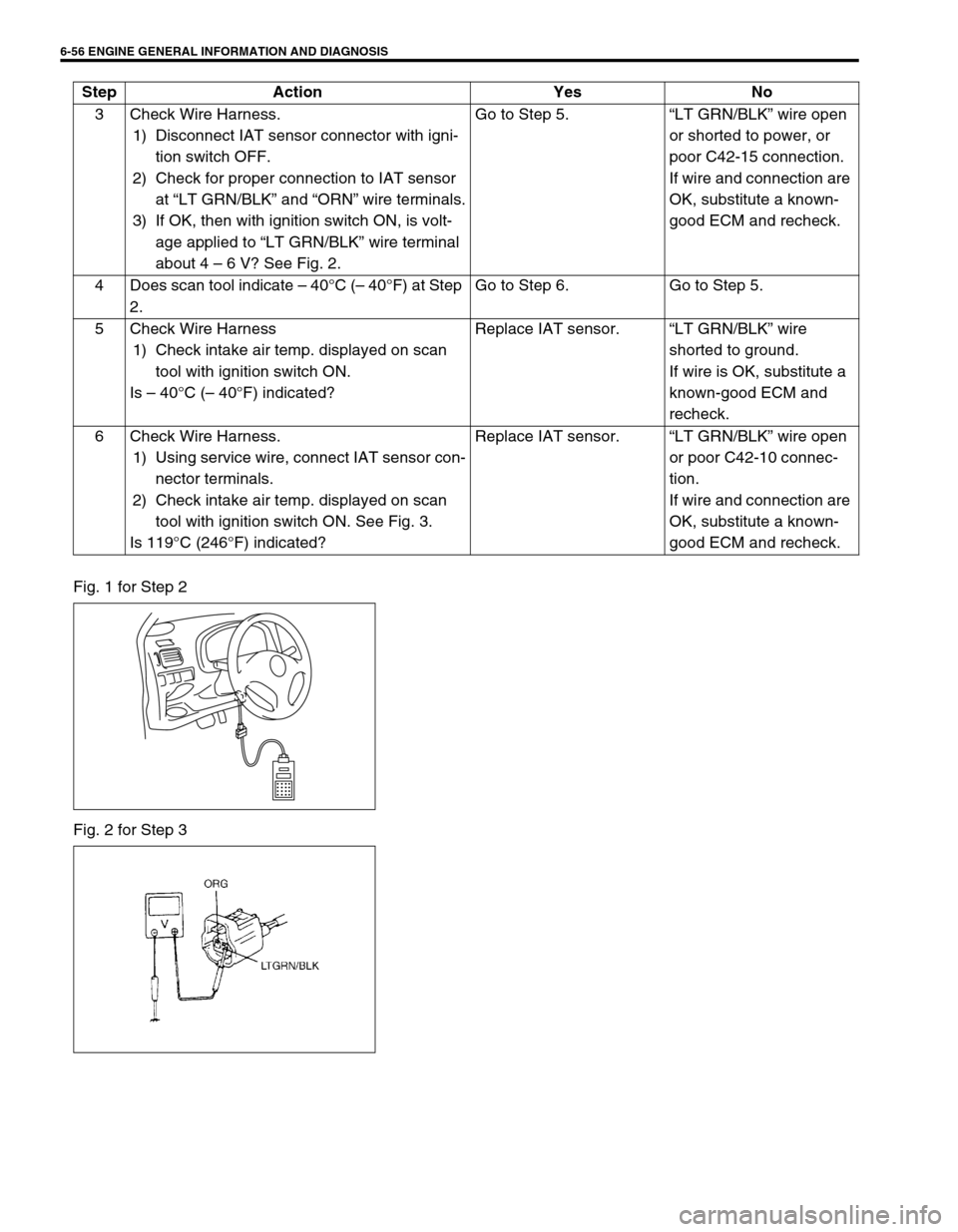 SUZUKI SWIFT 2000 1.G RG413 Service Workshop Manual 6-56 ENGINE GENERAL INFORMATION AND DIAGNOSIS
Fig. 1 for Step 2
Fig. 2 for Step 33 Check Wire Harness.
1) Disconnect IAT sensor connector with igni-
tion switch OFF.
2) Check for proper connection to 