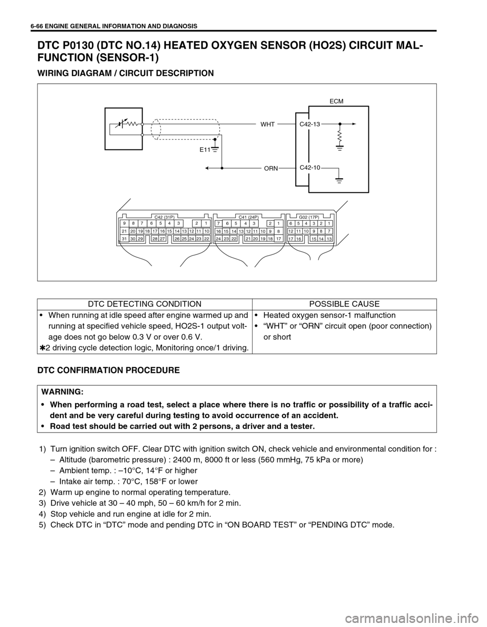 SUZUKI SWIFT 2000 1.G RG413 Service Workshop Manual 6-66 ENGINE GENERAL INFORMATION AND DIAGNOSIS
DTC P0130 (DTC NO.14) HEATED OXYGEN SENSOR (HO2S) CIRCUIT MAL-
FUNCTION (SENSOR-1)
WIRING DIAGRAM / CIRCUIT DESCRIPTION
DTC CONFIRMATION PROCEDURE
1) Turn