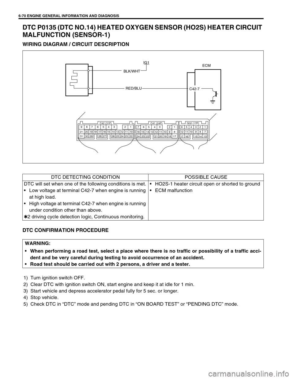 SUZUKI SWIFT 2000 1.G RG413 Service Owners Guide 6-70 ENGINE GENERAL INFORMATION AND DIAGNOSIS
DTC P0135 (DTC NO.14) HEATED OXYGEN SENSOR (HO2S) HEATER CIRCUIT 
MALFUNCTION (SENSOR-1)
WIRING DIAGRAM / CIRCUIT DESCRIPTION
DTC CONFIRMATION PROCEDURE
1