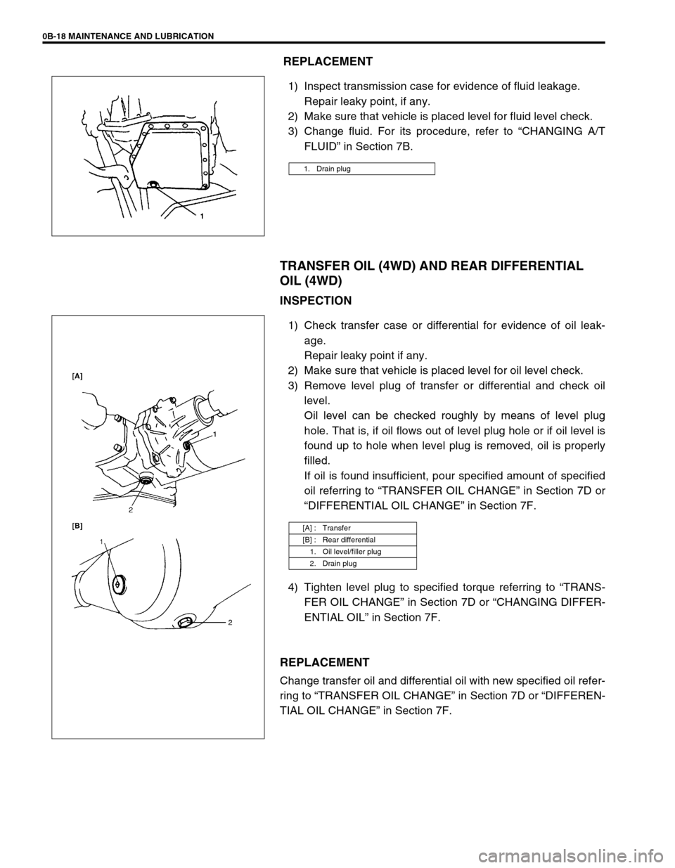 SUZUKI SWIFT 2000 1.G RG413 Service Workshop Manual 0B-18 MAINTENANCE AND LUBRICATION
 REPLACEMENT
1) Inspect transmission case for evidence of fluid leakage. 
Repair leaky point, if any.
2) Make sure that vehicle is placed level for fluid level check.