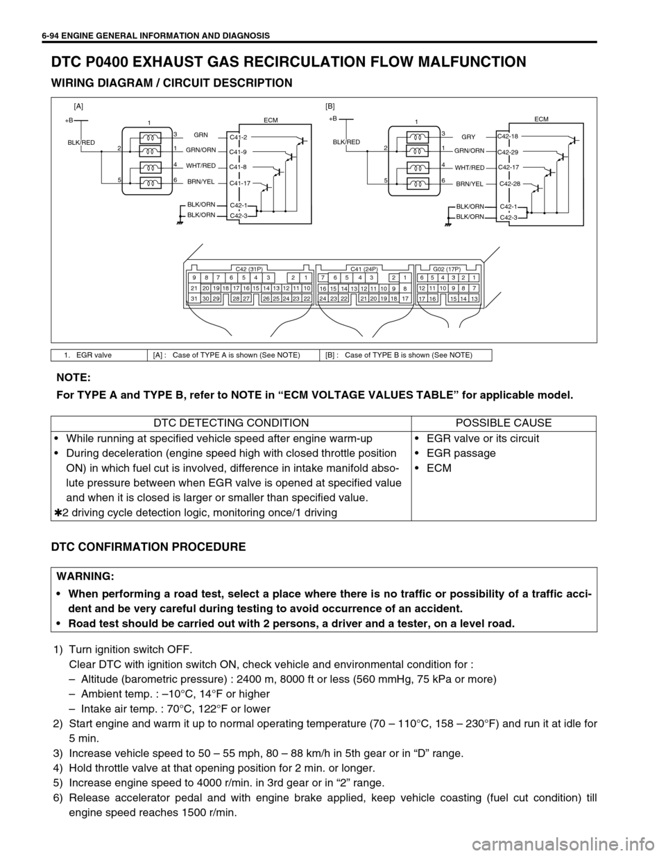 SUZUKI SWIFT 2000 1.G RG413 Service Workshop Manual 6-94 ENGINE GENERAL INFORMATION AND DIAGNOSIS
DTC P0400 EXHAUST GAS RECIRCULATION FLOW MALFUNCTION
WIRING DIAGRAM / CIRCUIT DESCRIPTION
DTC CONFIRMATION PROCEDURE
1) Turn ignition switch OFF.
Clear DT