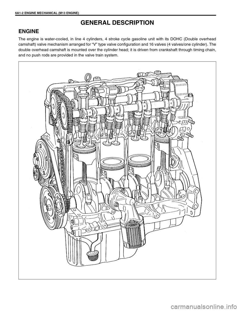 SUZUKI SWIFT 2000 1.G RG413 Service Manual PDF 6A1-2 ENGINE MECHANICAL (M13 ENGINE)
GENERAL DESCRIPTION
ENGINE
The engine is water-cooled, in line 4 cylinders, 4 stroke cycle gasoline unit with its DOHC (Double overhead
camshaft) valve mechanism a SUZUKI SWIFT 2000 1.G RG413 Service Manual PDF 6A1-2 ENGINE MECHANICAL (M13 ENGINE)
GENERAL DESCRIPTION
ENGINE
The engine is water-cooled, in line 4 cylinders, 4 stroke cycle gasoline unit with its DOHC (Double overhead
camshaft) valve mechanism a