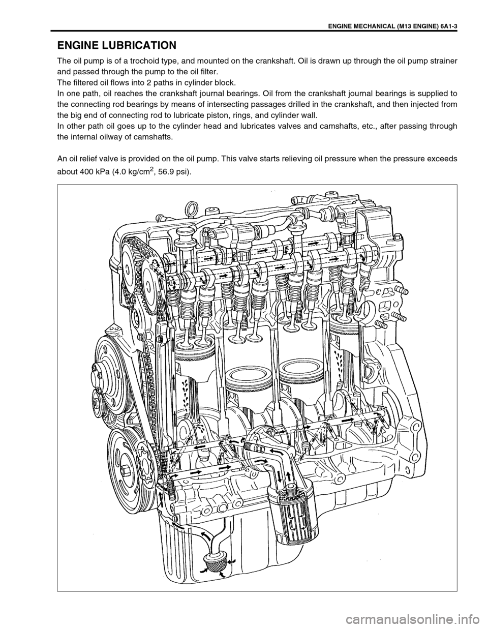 SUZUKI SWIFT 2000 1.G RG413 Service Owners Guide ENGINE MECHANICAL (M13 ENGINE) 6A1-3
ENGINE LUBRICATION
The oil pump is of a trochoid type, and mounted on the crankshaft. Oil is drawn up through the oil pump strainer
and passed through the pump to SUZUKI SWIFT 2000 1.G RG413 Service Owners Guide ENGINE MECHANICAL (M13 ENGINE) 6A1-3
ENGINE LUBRICATION
The oil pump is of a trochoid type, and mounted on the crankshaft. Oil is drawn up through the oil pump strainer
and passed through the pump to