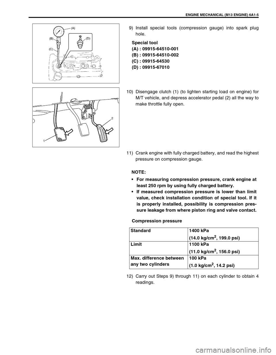 SUZUKI SWIFT 2000 1.G RG413 Service Service Manual ENGINE MECHANICAL (M13 ENGINE) 6A1-5
9) Install special tools (compression gauge) into spark plug
hole.
Special tool
(A) : 09915-64510-001
(B) : 09915-64510-002
(C) : 09915-64530
(D) : 09915-67010
10)