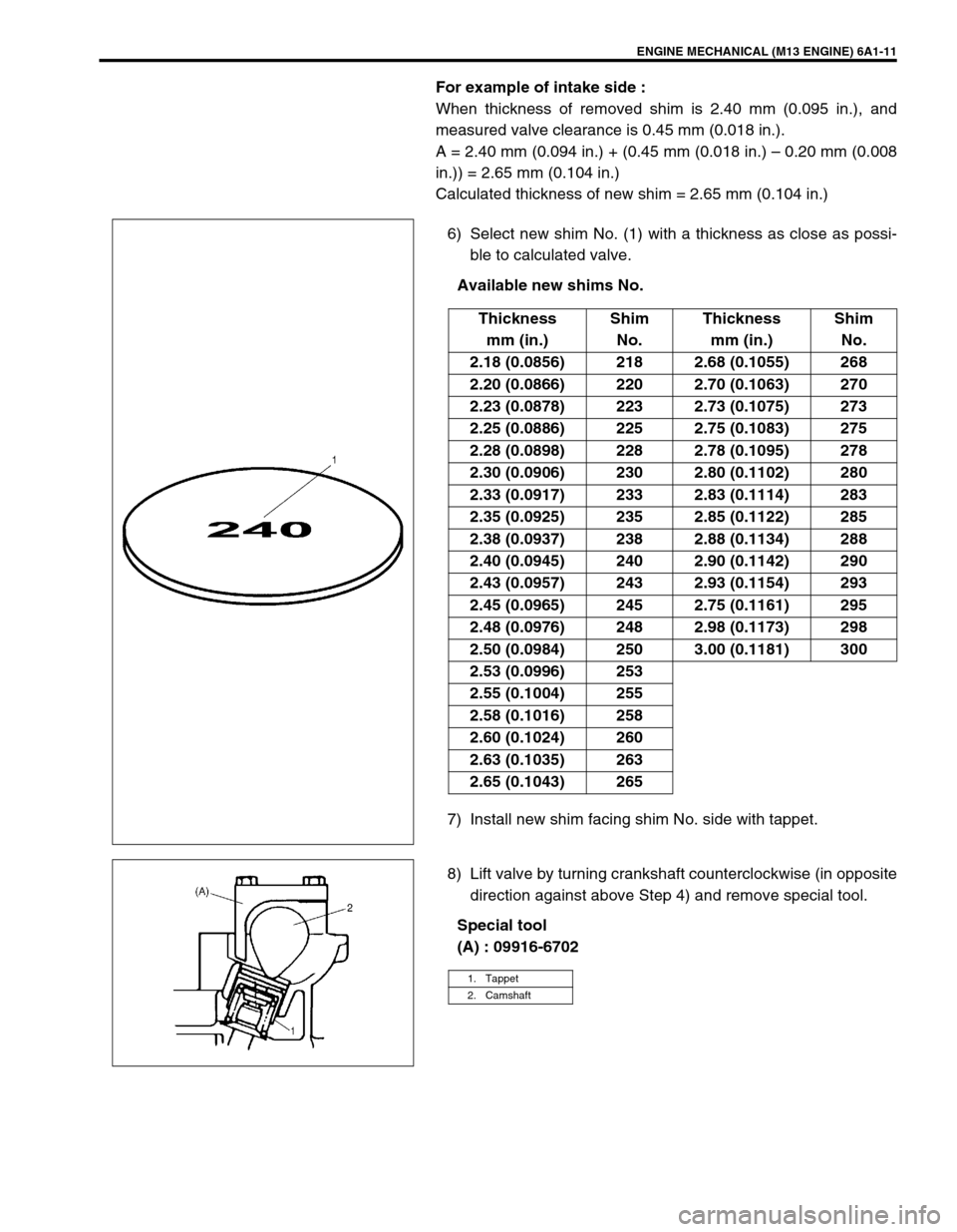 SUZUKI SWIFT 2000 1.G RG413 Service Workshop Manual ENGINE MECHANICAL (M13 ENGINE) 6A1-11
For example of intake side :
When thickness of removed shim is 2.40 mm (0.095 in.), and
measured valve clearance is 0.45 mm (0.018 in.).
A = 2.40 mm (0.094 in.) +