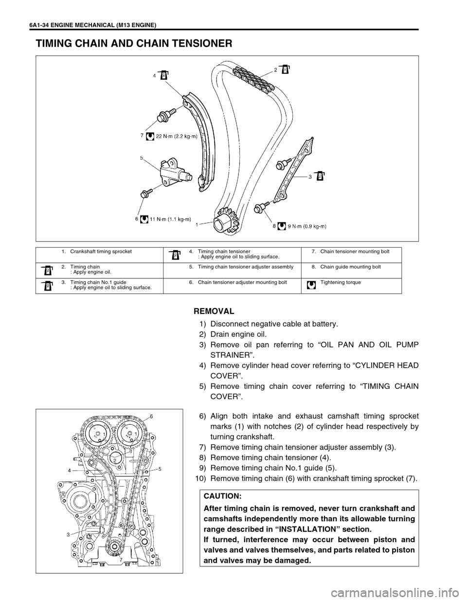 SUZUKI SWIFT 2000 1.G RG413 Service Workshop Manual 6A1-34 ENGINE MECHANICAL (M13 ENGINE)
TIMING CHAIN AND CHAIN TENSIONER
REMOVAL
1) Disconnect negative cable at battery.
2) Drain engine oil.
3) Remove oil pan referring to “OIL PAN AND OIL PUMP
STRA