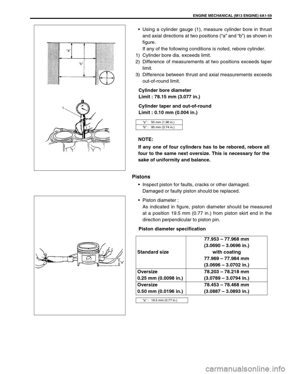 SUZUKI SWIFT 2000 1.G RG413 Service Workshop Manual ENGINE MECHANICAL (M13 ENGINE) 6A1-59
Using a cylinder gauge (1), measure cylinder bore in thrust
and axial directions at two positions (“a” and “b”) as shown in
figure.
If any of the followi SUZUKI SWIFT 2000 1.G RG413 Service Workshop Manual ENGINE MECHANICAL (M13 ENGINE) 6A1-59
Using a cylinder gauge (1), measure cylinder bore in thrust
and axial directions at two positions (“a” and “b”) as shown in
figure.
If any of the followi