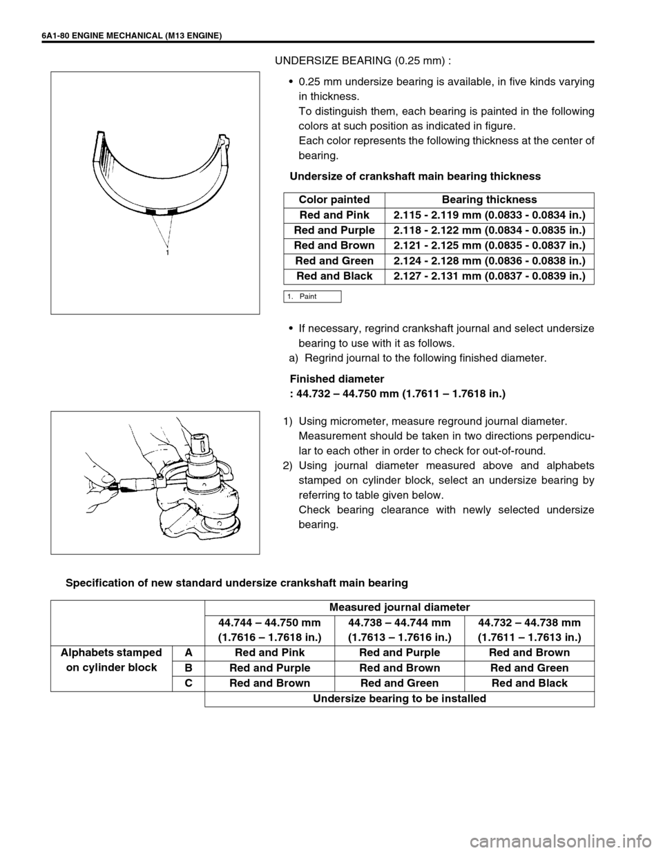 SUZUKI SWIFT 2000 1.G RG413 Service Workshop Manual 6A1-80 ENGINE MECHANICAL (M13 ENGINE)
UNDERSIZE BEARING (0.25 mm) :
0.25 mm undersize bearing is available, in five kinds varying
in thickness.
To distinguish them, each bearing is painted in the fol SUZUKI SWIFT 2000 1.G RG413 Service Workshop Manual 6A1-80 ENGINE MECHANICAL (M13 ENGINE)
UNDERSIZE BEARING (0.25 mm) :
0.25 mm undersize bearing is available, in five kinds varying
in thickness.
To distinguish them, each bearing is painted in the fol