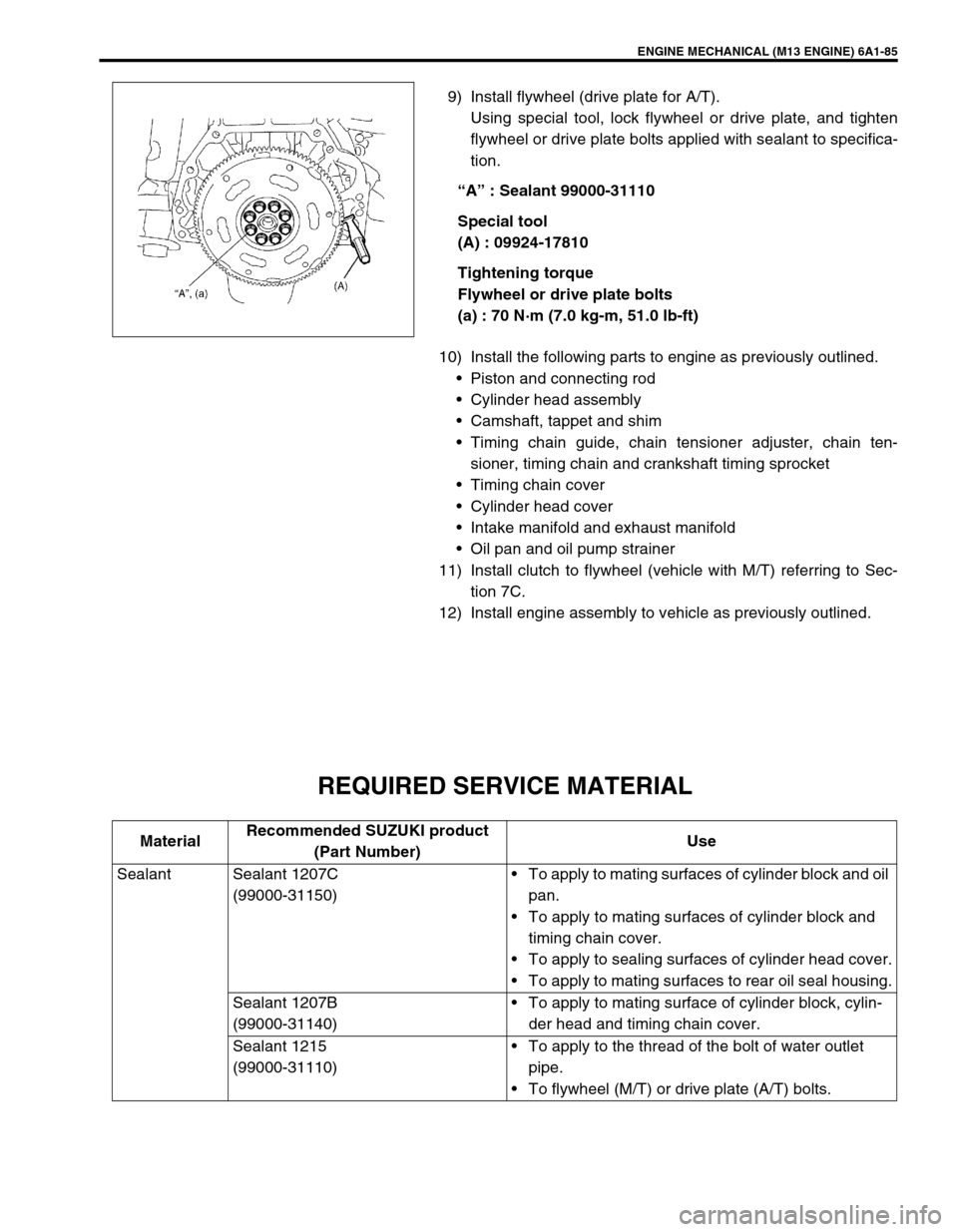 SUZUKI SWIFT 2000 1.G RG413 Service User Guide ENGINE MECHANICAL (M13 ENGINE) 6A1-85
9) Install flywheel (drive plate for A/T).
Using special tool, lock flywheel or drive plate, and tighten
flywheel or drive plate bolts applied with sealant to spe