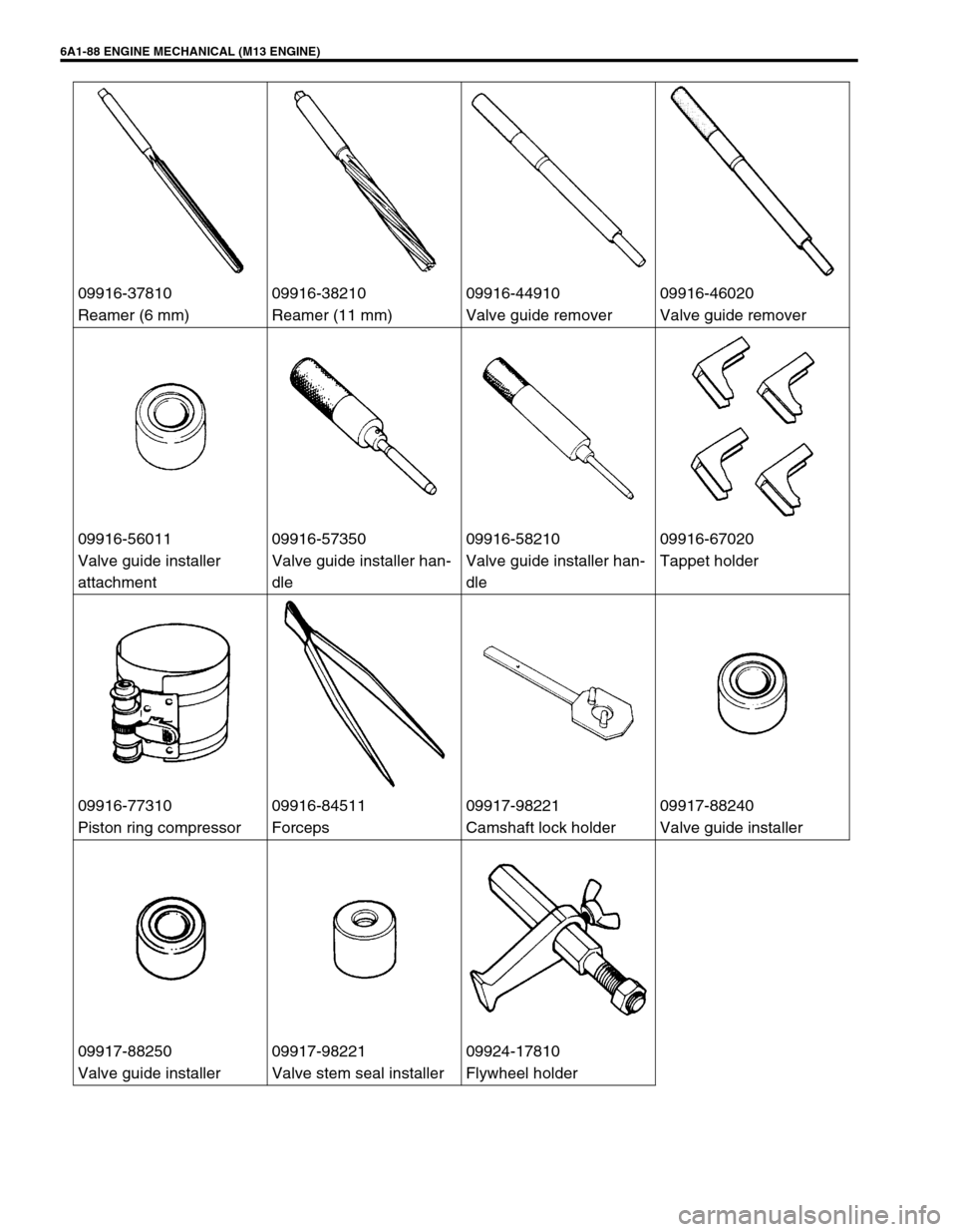 SUZUKI SWIFT 2000 1.G RG413 Service Owners Guide 6A1-88 ENGINE MECHANICAL (M13 ENGINE)
09916-37810 09916-38210 09916-44910 09916-46020
Reamer (6 mm) Reamer (11 mm) Valve guide remover Valve guide remover
09916-56011 09916-57350 09916-58210 09916-670
