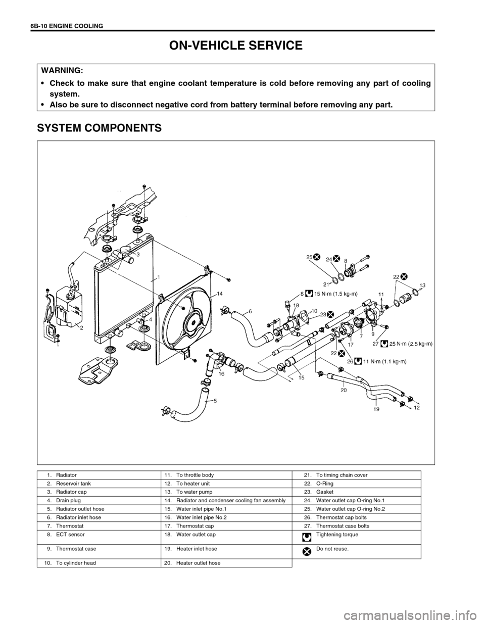 SUZUKI SWIFT 2000 1.G RG413 Service Service Manual 6B-10 ENGINE COOLING
ON-VEHICLE SERVICE
SYSTEM COMPONENTS
WARNING:
Check to make sure that engine coolant temperature is cold before removing any part of cooling
system.
Also be sure to disconnect n