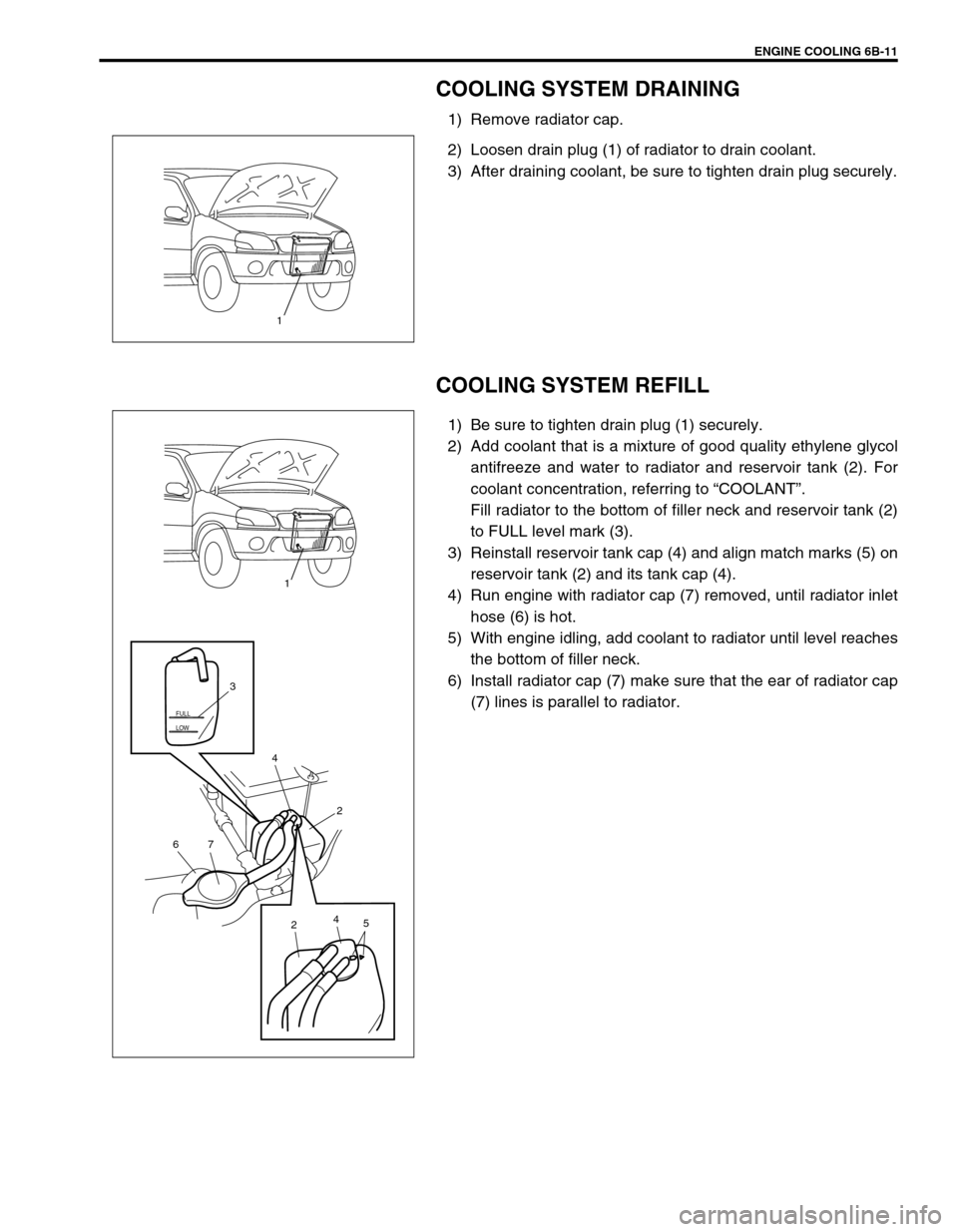 SUZUKI SWIFT 2000 1.G RG413 Service Service Manual ENGINE COOLING 6B-11
COOLING SYSTEM DRAINING
1) Remove radiator cap.
2) Loosen drain plug (1) of radiator to drain coolant.
3) After draining coolant, be sure to tighten drain plug securely.
COOLING S