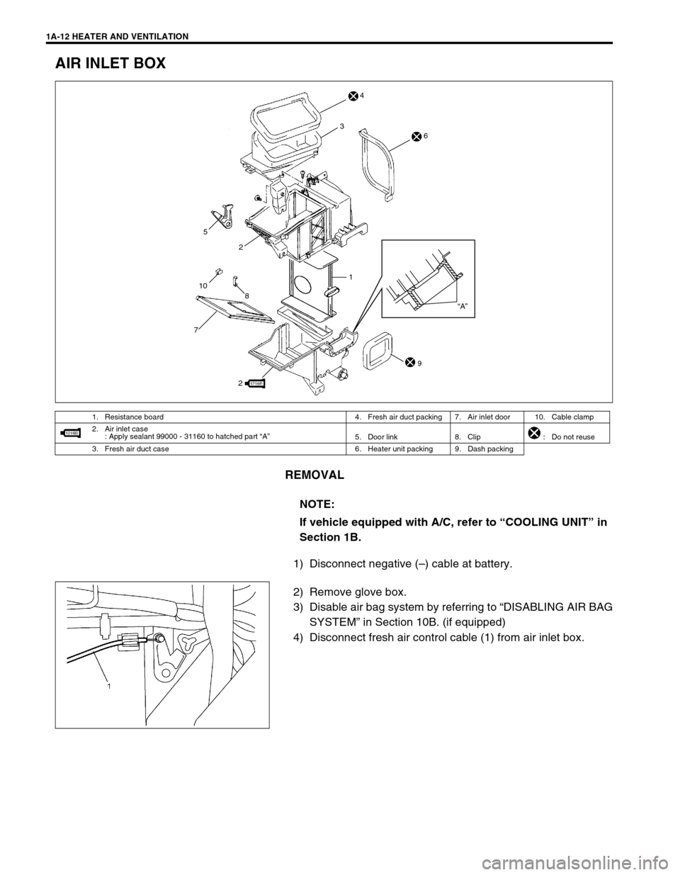 SUZUKI SWIFT 2000 1.G RG413 Service Workshop Manual 1A-12 HEATER AND VENTILATION
AIR INLET BOX
REMOVAL
1) Disconnect negative (–) cable at battery.
2) Remove glove box.
3) Disable air bag system by referring to “DISABLING AIR BAG
SYSTEM” in Secti