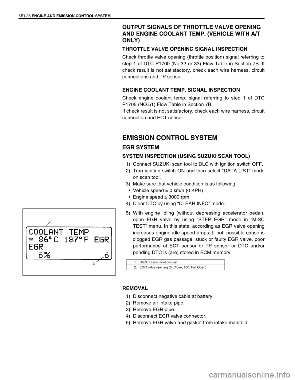 SUZUKI SWIFT 2000 1.G RG413 Service Repair Manual 6E1-36 ENGINE AND EMISSION CONTROL SYSTEM
OUTPUT SIGNALS OF THROTTLE VALVE OPENING 
AND ENGINE COOLANT TEMP. (VEHICLE WITH A/T 
ONLY)
THROTTLE VALVE OPENING SIGNAL INSPECTION
Check throttle valve open