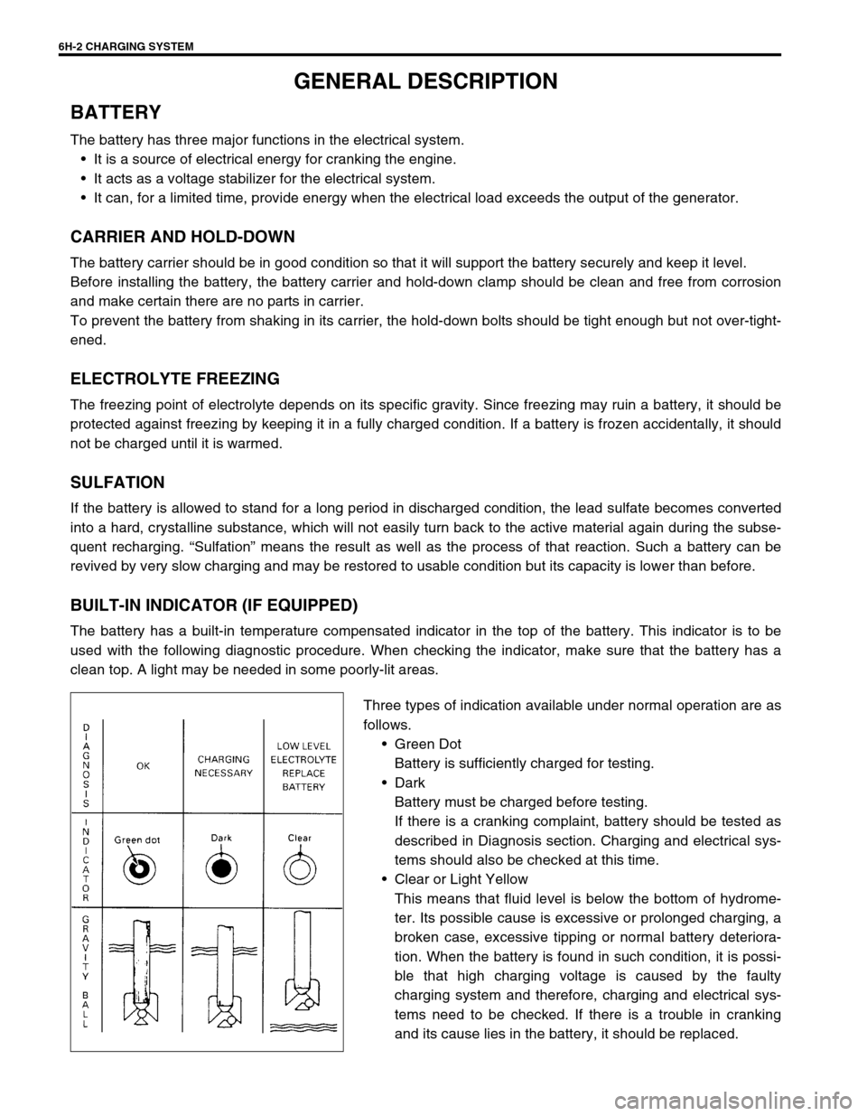 SUZUKI SWIFT 2000 1.G RG413 Service Manual PDF 6H-2 CHARGING SYSTEM
GENERAL DESCRIPTION
BATTERY
The battery has three major functions in the electrical system.
It is a source of electrical energy for cranking the engine.
It acts as a voltage sta