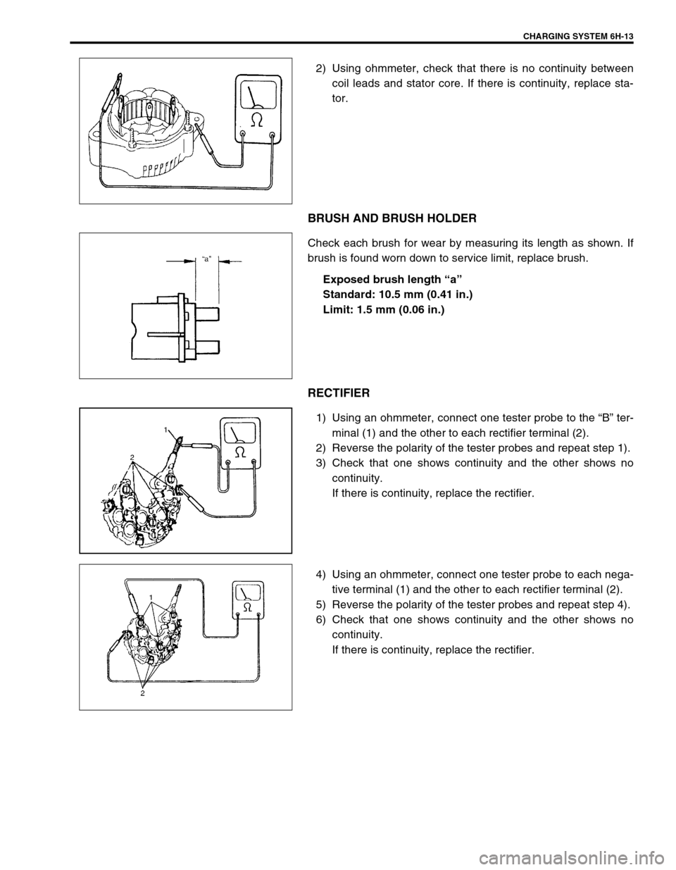 SUZUKI SWIFT 2000 1.G RG413 Service Workshop Manual CHARGING SYSTEM 6H-13
2) Using ohmmeter, check that there is no continuity between
coil leads and stator core. If there is continuity, replace sta-
tor.
BRUSH AND BRUSH HOLDER
Check each brush for wea