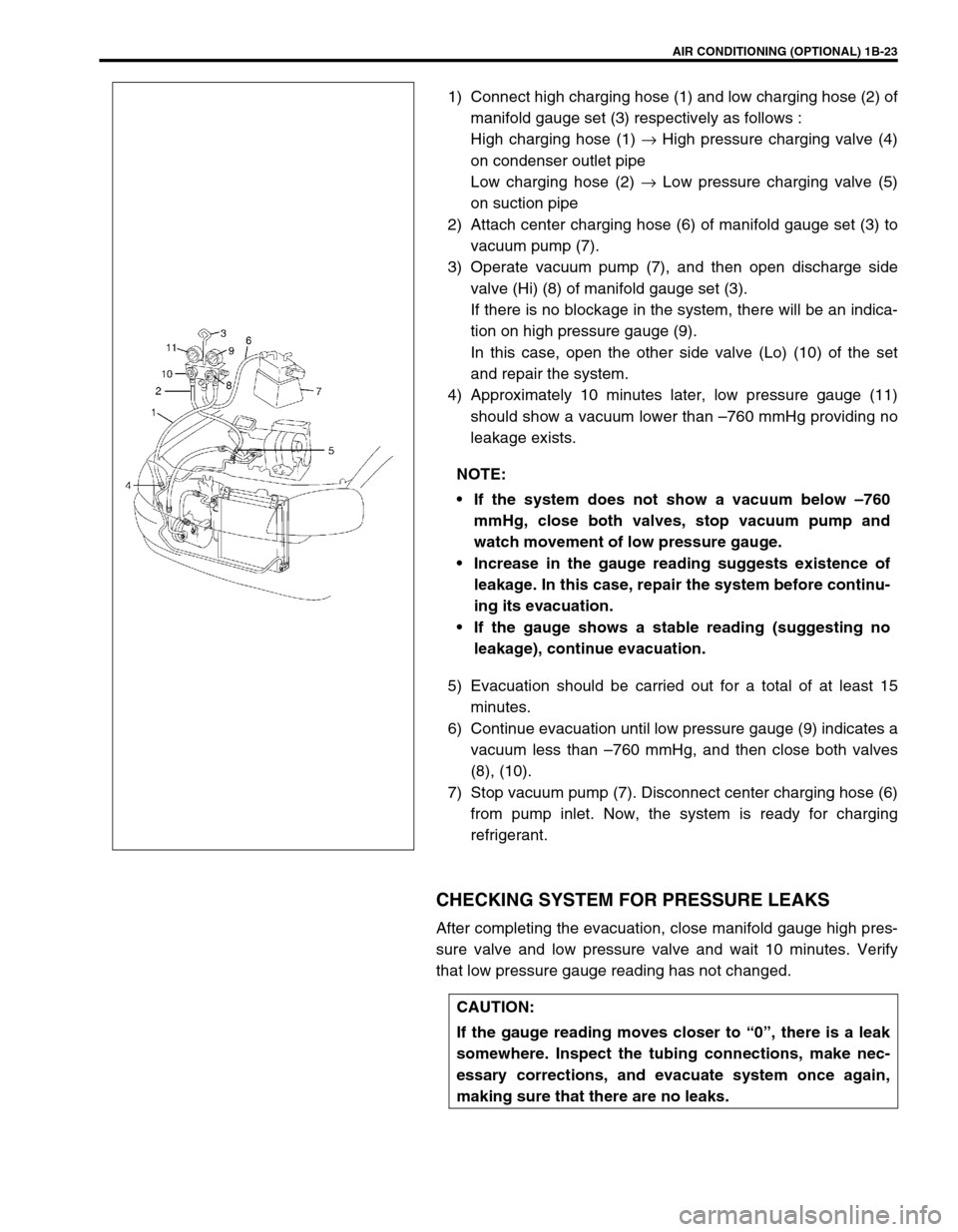 SUZUKI SWIFT 2000 1.G RG413 Service Workshop Manual AIR CONDITIONING (OPTIONAL) 1B-23
1) Connect high charging hose (1) and low charging hose (2) of
manifold gauge set (3) respectively as follows : 
High charging hose (1) → High pressure charging val