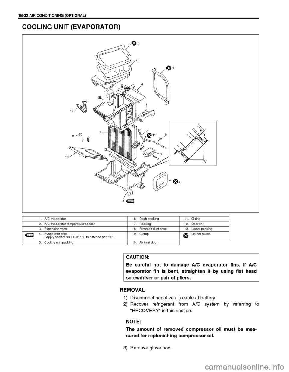 SUZUKI SWIFT 2000 1.G RG413 Service Workshop Manual 1B-32 AIR CONDITIONING (OPTIONAL)
COOLING UNIT (EVAPORATOR)
REMOVAL
1) Disconnect negative (–) cable at battery.
2) Recover refrigerant from A/C system by referring to
“RECOVERY” in this section