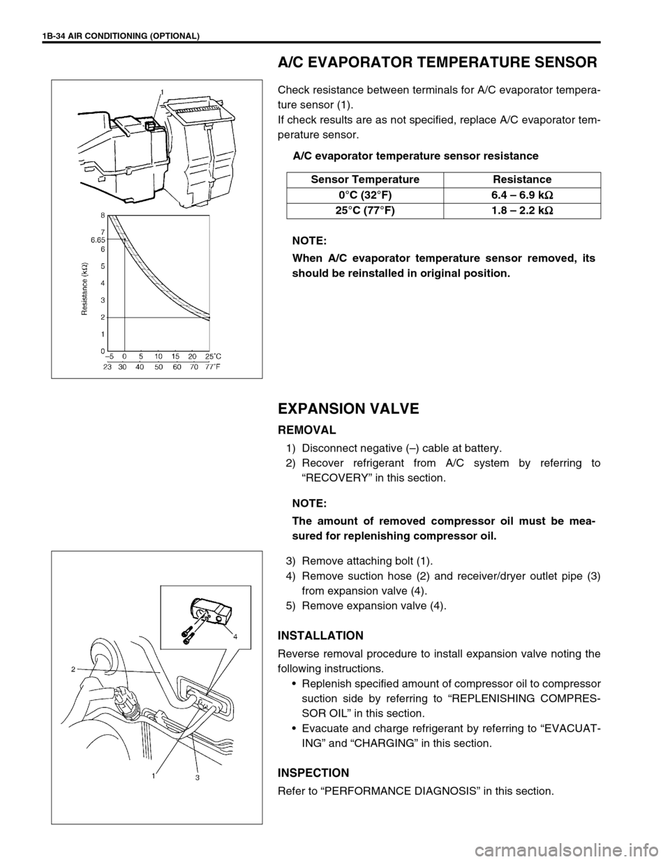SUZUKI SWIFT 2000 1.G RG413 Service User Guide 1B-34 AIR CONDITIONING (OPTIONAL)
A/C EVAPORATOR TEMPERATURE SENSOR
Check resistance between terminals for A/C evaporator tempera-
ture sensor (1).
If check results are as not specified, replace A/C e SUZUKI SWIFT 2000 1.G RG413 Service User Guide 1B-34 AIR CONDITIONING (OPTIONAL)
A/C EVAPORATOR TEMPERATURE SENSOR
Check resistance between terminals for A/C evaporator tempera-
ture sensor (1).
If check results are as not specified, replace A/C e