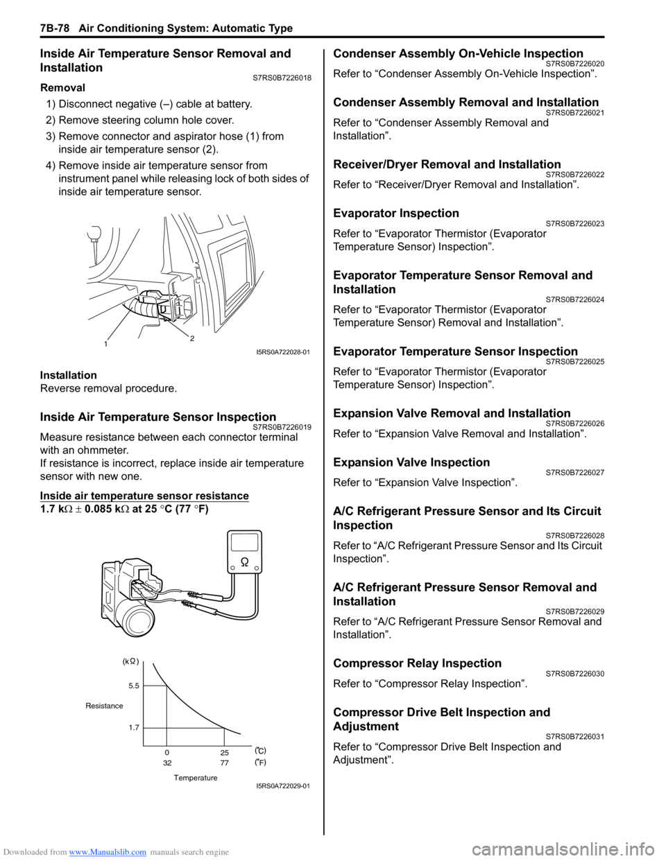 SUZUKI SWIFT 2008 2.G Service Service Manual Downloaded from www.Manualslib.com manuals search engine 7B-78 Air Conditioning System: Automatic Type
Inside Air Temperature Sensor Removal and 
Installation
S7RS0B7226018
Removal1) Disconnect negati