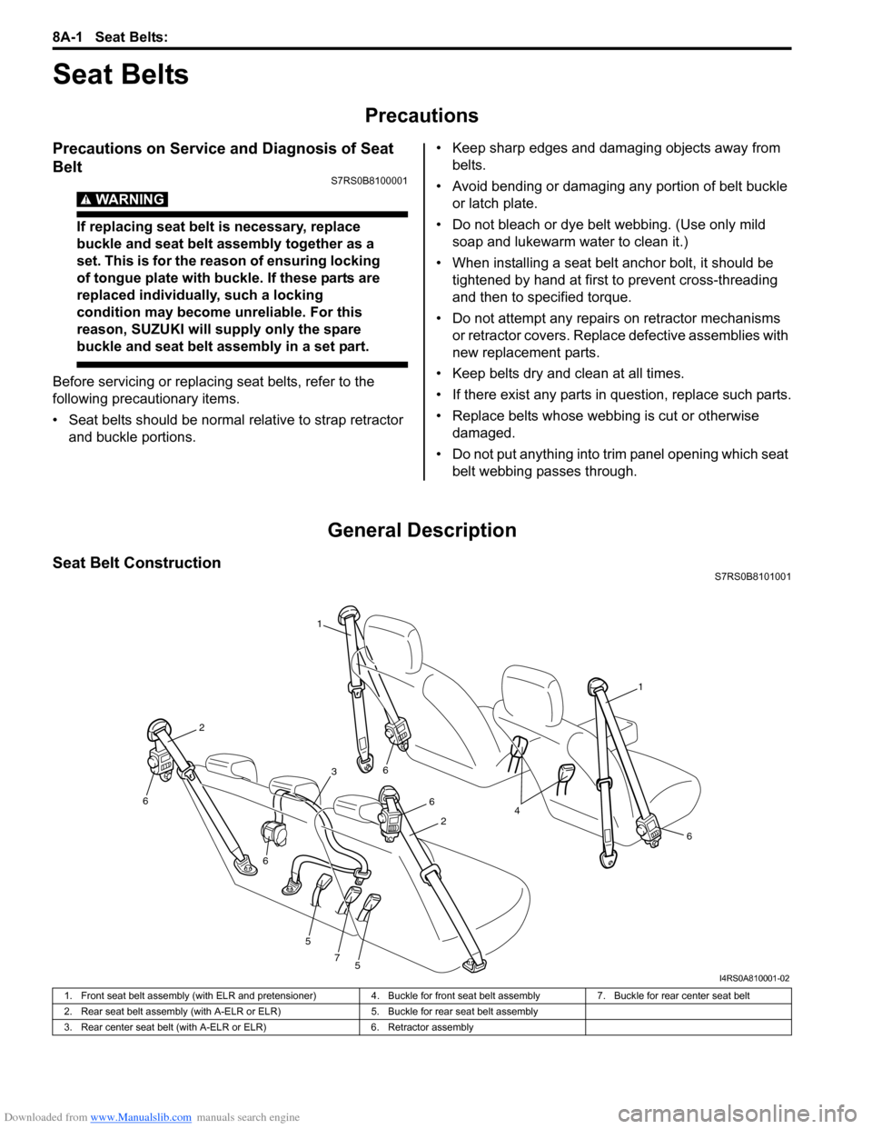 SUZUKI SWIFT 2007 2.G Service Service Manual Downloaded from www.Manualslib.com manuals search engine 8A-1 Seat Belts: 
Restraint
Seat Belts
Precautions
Precautions on Service and Diagnosis of Seat 
Belt
S7RS0B8100001
WARNING! 
If replacing seat