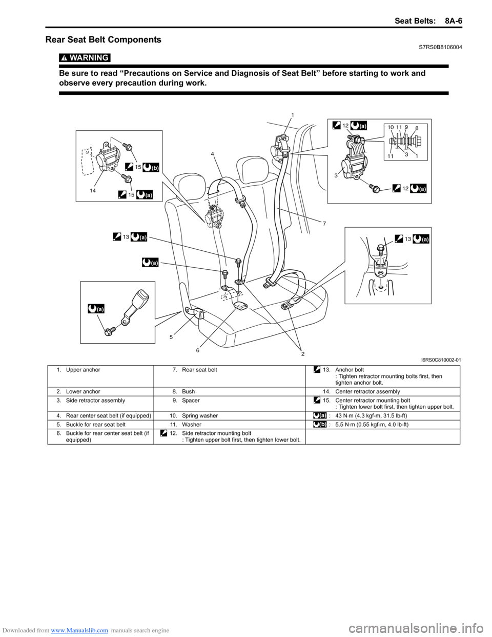 SUZUKI SWIFT 2007 2.G Service Repair Manual Downloaded from www.Manualslib.com manuals search engine Seat Belts:  8A-6
Rear Seat Belt ComponentsS7RS0B8106004
WARNING! 
Be sure to read “Precautions on Service and Diagnosis of Seat Belt” befo