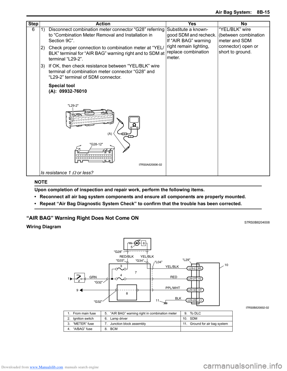 SUZUKI SWIFT 2008 2.G Service Workshop Manual Downloaded from www.Manualslib.com manuals search engine Air Bag System:  8B-15
NOTE
Upon completion of inspection and repair work, perform the following items.
• Reconnect all air bag system compon